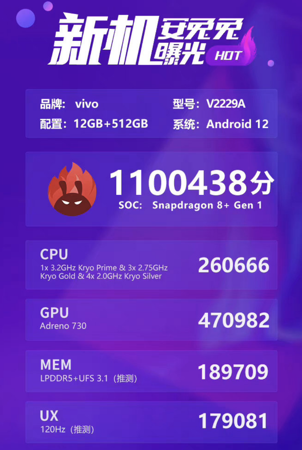 搞趣每周数码盘点77rog6天玑系列正式发布vivoxfold安兔兔跑分公布