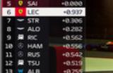 《F1车队经理2024》游戏豪华版内容介绍