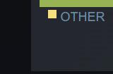 Steam 9月硬件调查：RTX 3060重回榜首