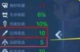 王者荣耀机关百炼无尽模式最高多少关 机关百炼无尽模式是无限的吗