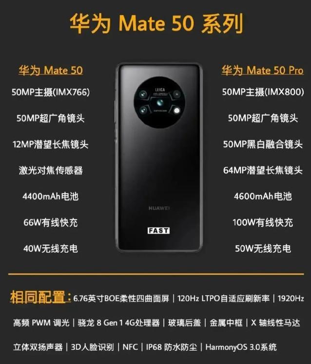 搞趣每周数码盘点[28]：iPhone 14 芯片或将有多个版本、华为Mate 50系列7月发布