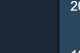《赛博朋克2077》Steam好评数已超过50万