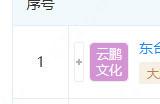 腾讯增持网元盛唐股份至87.36% 实际控制人变为马化腾
