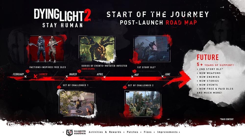 《消逝的光芒2》公布未来更新计划  将有挑战包故事DLC等