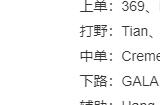 爆料!亚运会《英雄联盟》集训名单曝 BLG全员入选