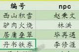 射雕百科讲堂黑松林答案 射雕手游黑松林百科讲堂正确答案