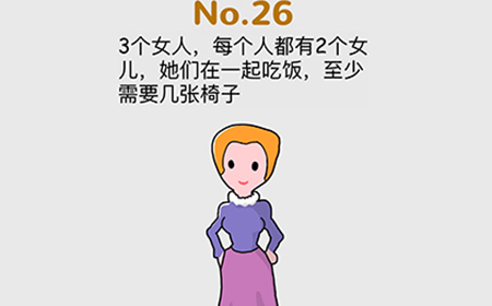 脑洞大作战第26关攻略  她们在一起吃饭至少需要几张椅子