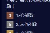 云顶之弈s10心之钢羁绊属性 s10赛季心之钢羁绊介绍