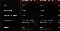《原子之心》PC配置要求公布:最低GTX1060/RX 580