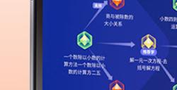 高价AI学习机市场大受追捧 究竟是不是智商税