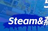 《全民街篮》抢先体验，Steam&蒸汽平台现已同步开启！史上最强街篮版本！