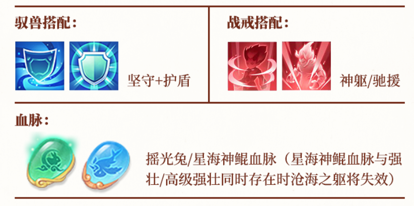 【图07：《神武4》手游中速反震宠驭兽、战戒、血脉搭配】.png