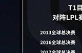 英雄联盟s13全球总决赛wbg夺冠机会有多大 wbg夺冠概率预测