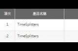 射击游戏《时空分裂者》已在台湾获得PS5/PS4评级