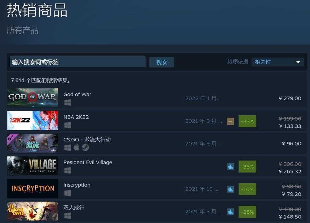 《战神4》登顶Steam国区热销榜  全球销量榜第四