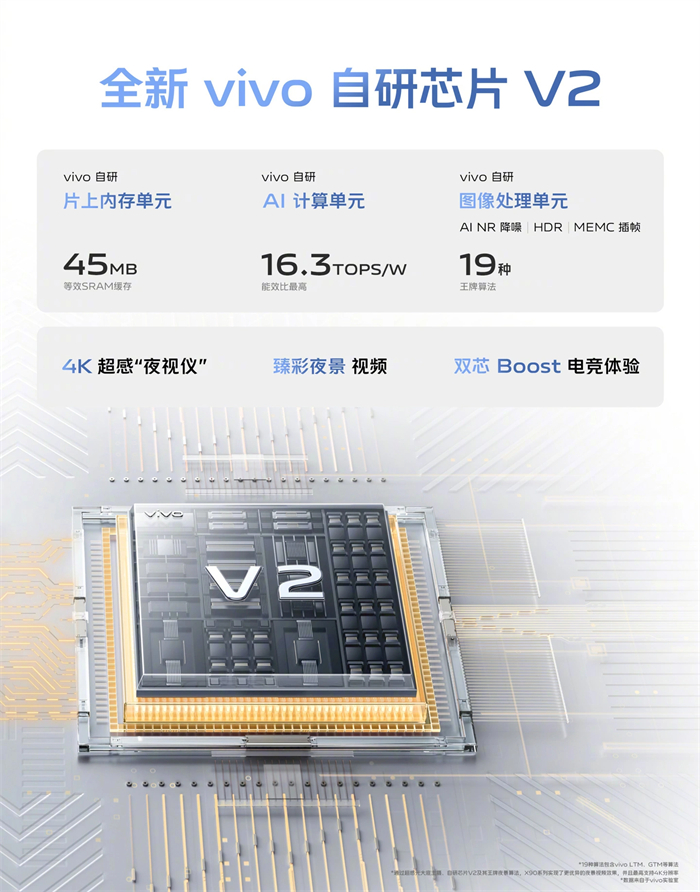 vivo X90系列正式发布4.jpg