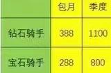 美团回应“送外卖也要充会员”：谣言 不需要付费跑单