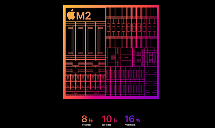 iPad Pro与iPad 10两款升级亮点整理-2.jpg