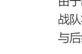 成绩不佳 LGD DOTA2战队将进行阵容调整