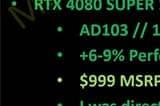 传RTX 4070Ti Super性能将比4070Ti快20%