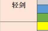 射雕开局十二问攻略 射雕手游开局答题怎么选