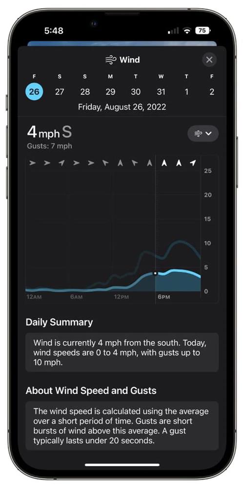 苹果 iOS 16 天气应用有哪些新变化？