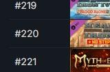 《地狱之刃2》还有11天就发售了 但销量连Steam前200都没有入围