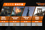 《全境封锁2》第五年更新计划  体验新模式“深潜”