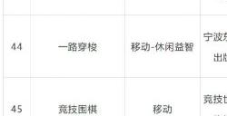 9月版号审批信息公开：共计89款国产游戏过审