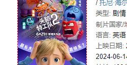《头脑特工队2》国内票房破3亿 已上映24天