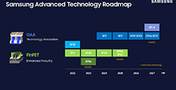 三星已开始1nm研发工作  目标2029年量产