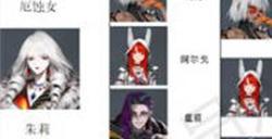 非匿名指令全角色地产喜好攻略