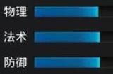 乱斗西游2魍魉怎么玩