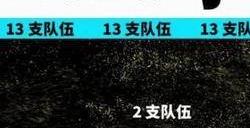 英雄联盟msi每个赛区有几个名额 msi各赛区队伍名额介绍