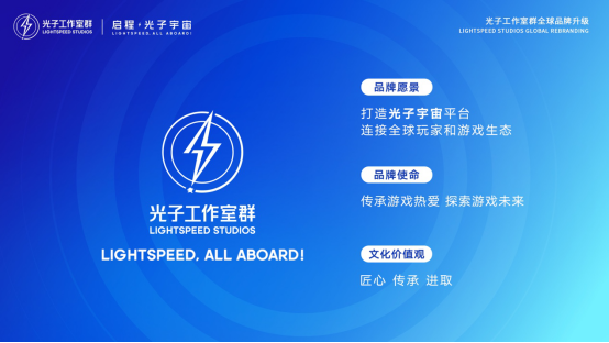 启程，光子宇宙！光子工作室群全球品牌升级(终稿)201.png