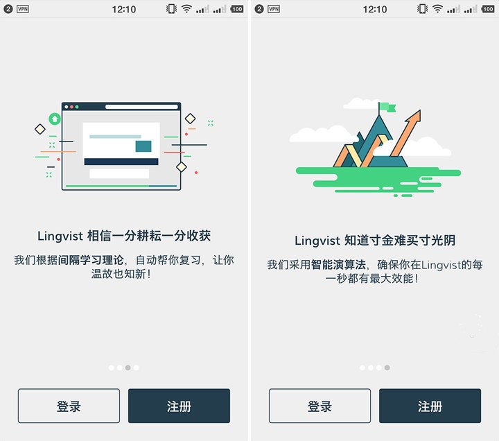 应用日推荐  用AI人工智能帮助你学习外语《Lingvist》