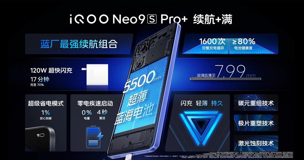 iQOO Neo9S Pro + 正式发布7.jpg