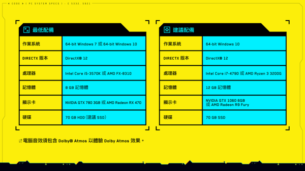 《赛博朋克2077》中文官网上线 「夜城」介绍公开