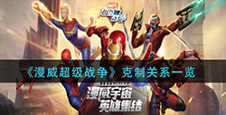 漫威超级战争克制关系是什么  克制关系一览
