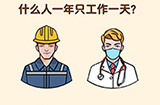 全民烧脑3第1关攻略  什么人一年只工作一天