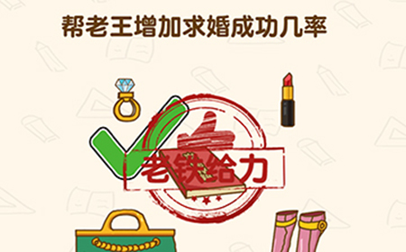 脑洞先生第161关攻略  帮老王增加求婚成功几率