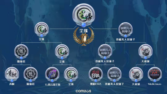 魔灵召唤：尘缘公会荣获2022第二季常规赛冠军！5月开启第三赛季195.png