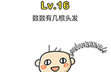 脑洞大师第16关攻略  数数有几根头发