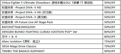 “2023 SEGA 春季促销”进行中！SEGA、 ATLUS 游戏低至一折