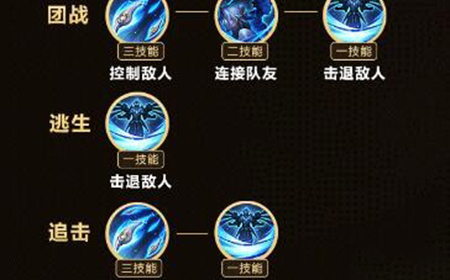 鲁班大师怎么出连招  王者荣耀鲁班大师连招技巧