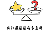 谐音梗挑战第1关攻略  你知道星星有多重吗