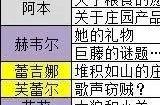 晴空双子灵魂镌刻答案大全 灵魂镌刻全问题正确答案