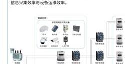 首个国家级电力鸿蒙OS发布！首次实现大一统