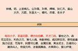 王者荣耀5月26日的英雄碎片有哪些  兑换什么英雄比较好