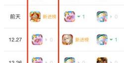 大爆特爆！元梦之星上线连爆十四天！